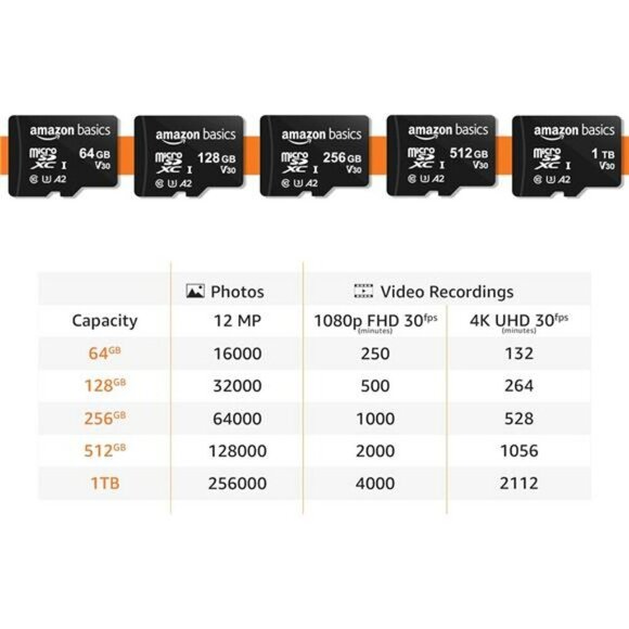 Micro SDXC Memory Card with Full Size Adapter A2, U3, Read Speed 128 GB Black - Picture 6 of 7